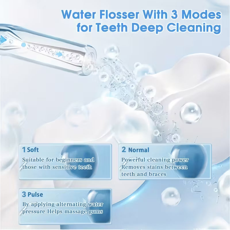 Portable Oral Irrigator/ 360° Rotatable Nozzles, USB Charging, Lithium Battery, Suitable for Men and Women's Daily Dental Care & Gum Cleaning, Multicolor.