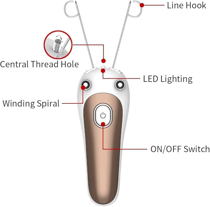 Electric Facial Threading Hair Removal/ Lady Facial threading Hair Remover for Women, Automatic Threader Machine Epilator for Fine Hairs on Face,Chin,Upper Lip, Arms, Multicolor.