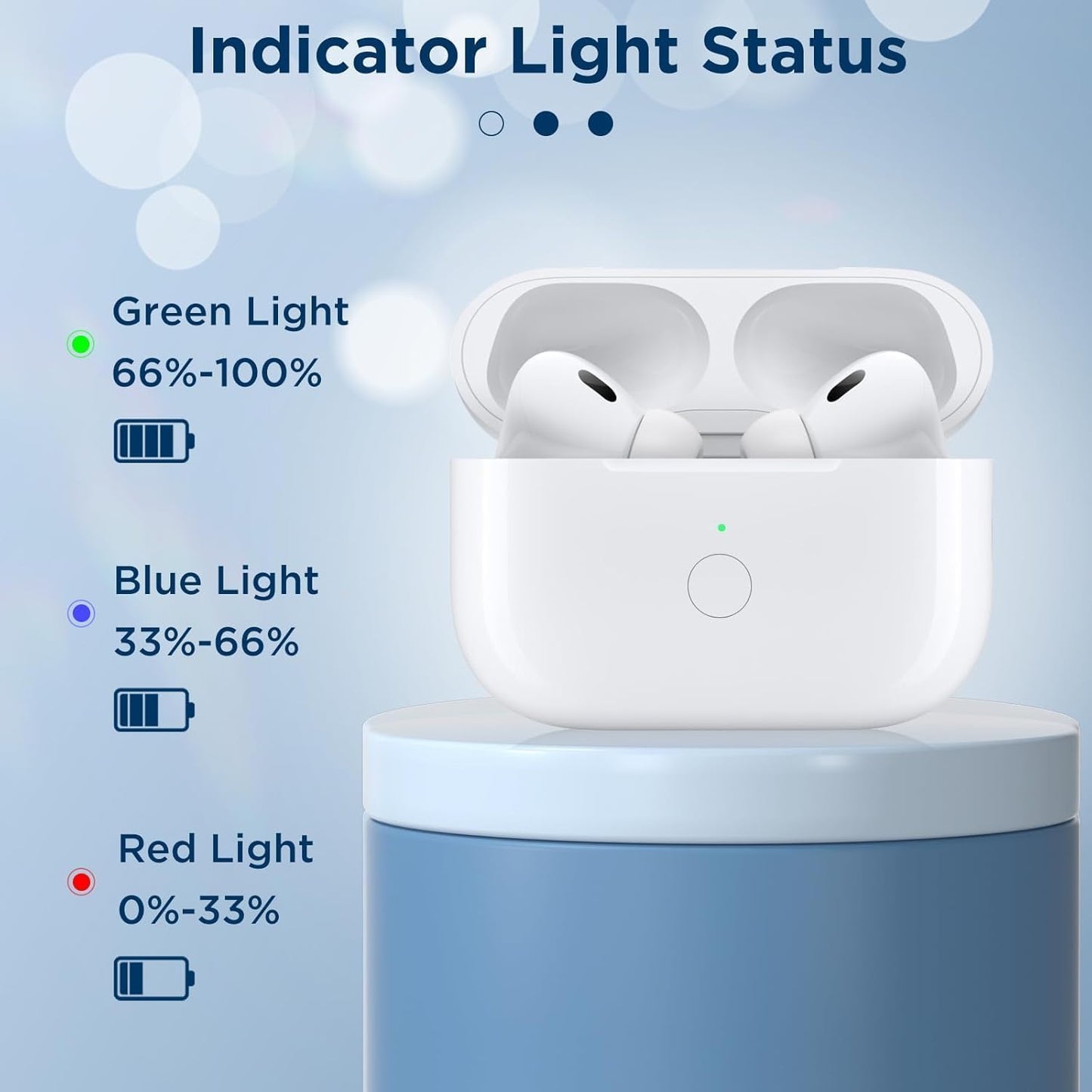 Airbuds Pro 2/ Bluetooth Headphones, Active Noise Cancellation, Transparency, Personalized Spatial Audio, High-Fidelity Sound, USB-C Charging.