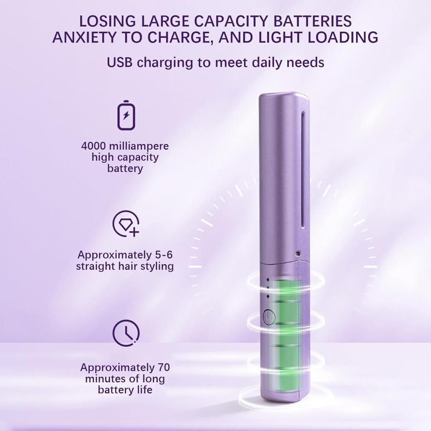 Portable Hair Straightener Comb/ Mini Wireless Hair Straightener Brush, Portable, 2-in-1, Ceramic, Purple, One Size, Straightens and Curls, Suitable for All Hair Types, Multicolor.