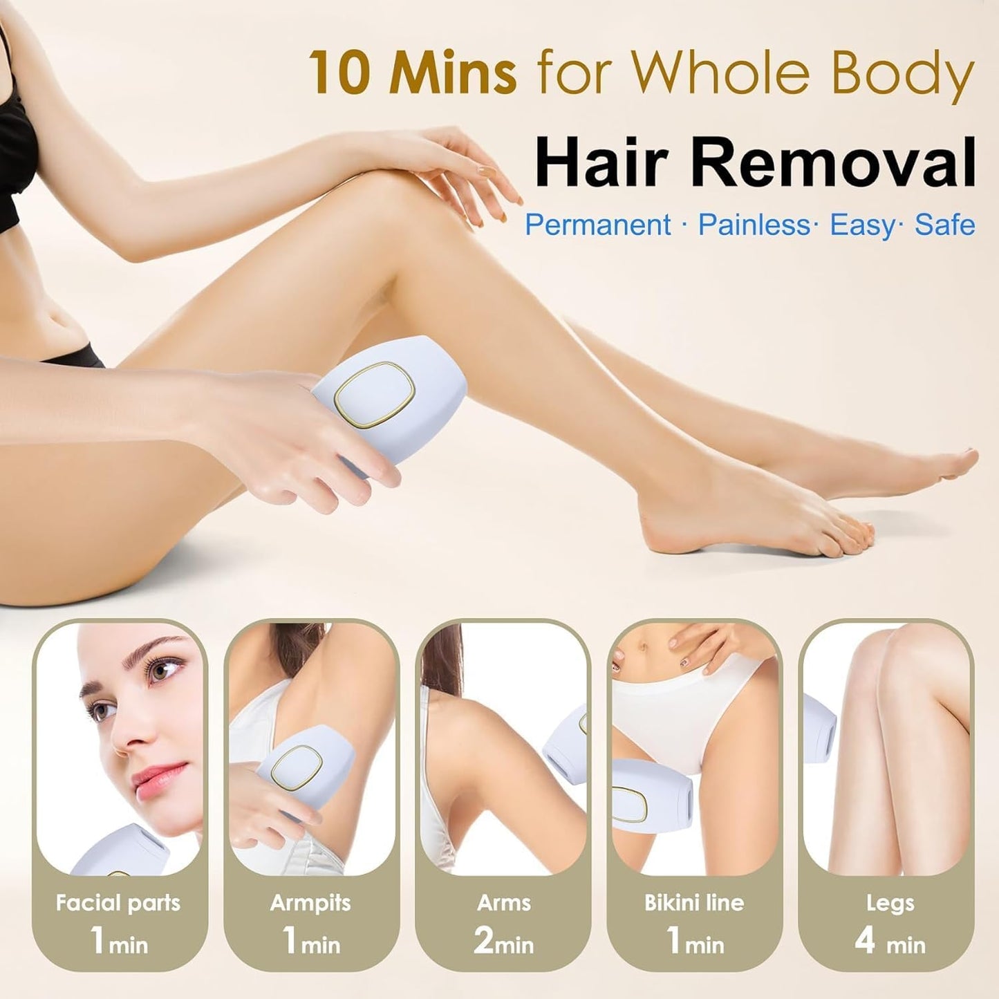Mini Laser Hair Removal/ Portable Latest IPL Laser Hair Removal Tech with 2 Flashes Modes And 5 Adjustable Energy Levels, Multicolor.