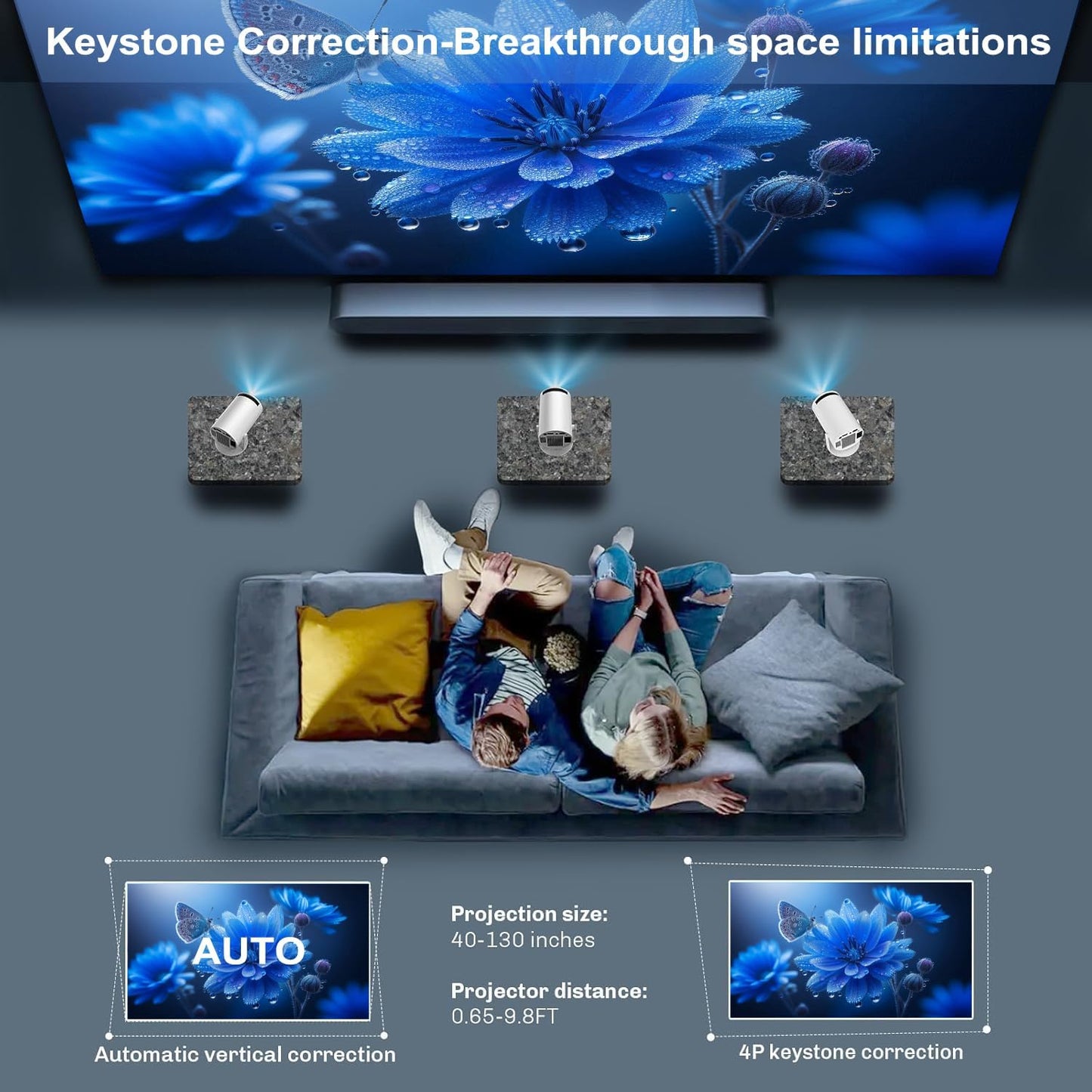 Mini Round Projector/ Mini Projector with WiFi and Bluetooth, Portable Projector 4K Support, Auto Keystone, 180 Degree Rotation, Smart Proyector for Home And Outdoor Android 11, Multicolor.