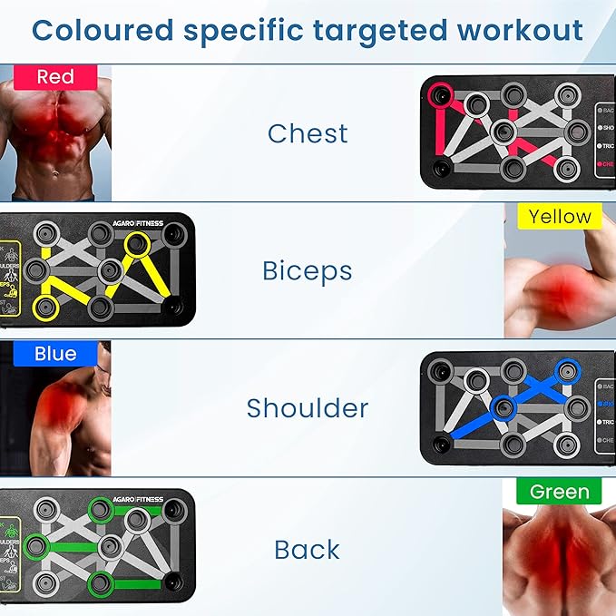 Push-Up Board/ Push Up Board Combo Pack for Men & Women - Abdominal Workout for Home & Gym Use,Foldable Body Building Push Up Rack Board, Multicolor.