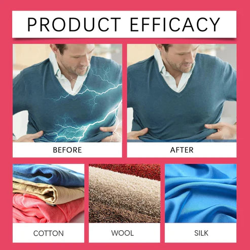 Anti Static Spray 100ml/ Home Clothing Anti-Static Spray - Reduces Wrinkles and Smoothens Fabrics, Makes Clothes Softer & Prevents Static Cling, Fabric Care, Laundry Essentials.