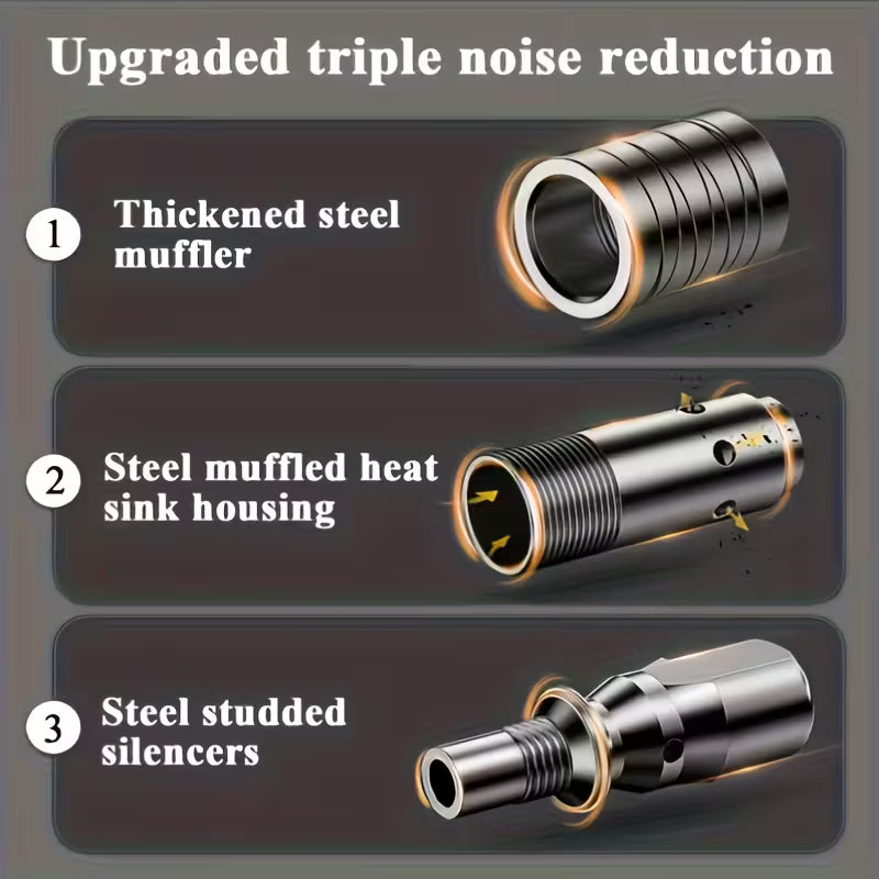 Portable Nail Gun/ Handheld Single-Shot Nailer, 5-Speed Adjustable Concrete/Steel/Pipe Rivet Gun for,, Woodworking & Pipe Installation, Multicolor.