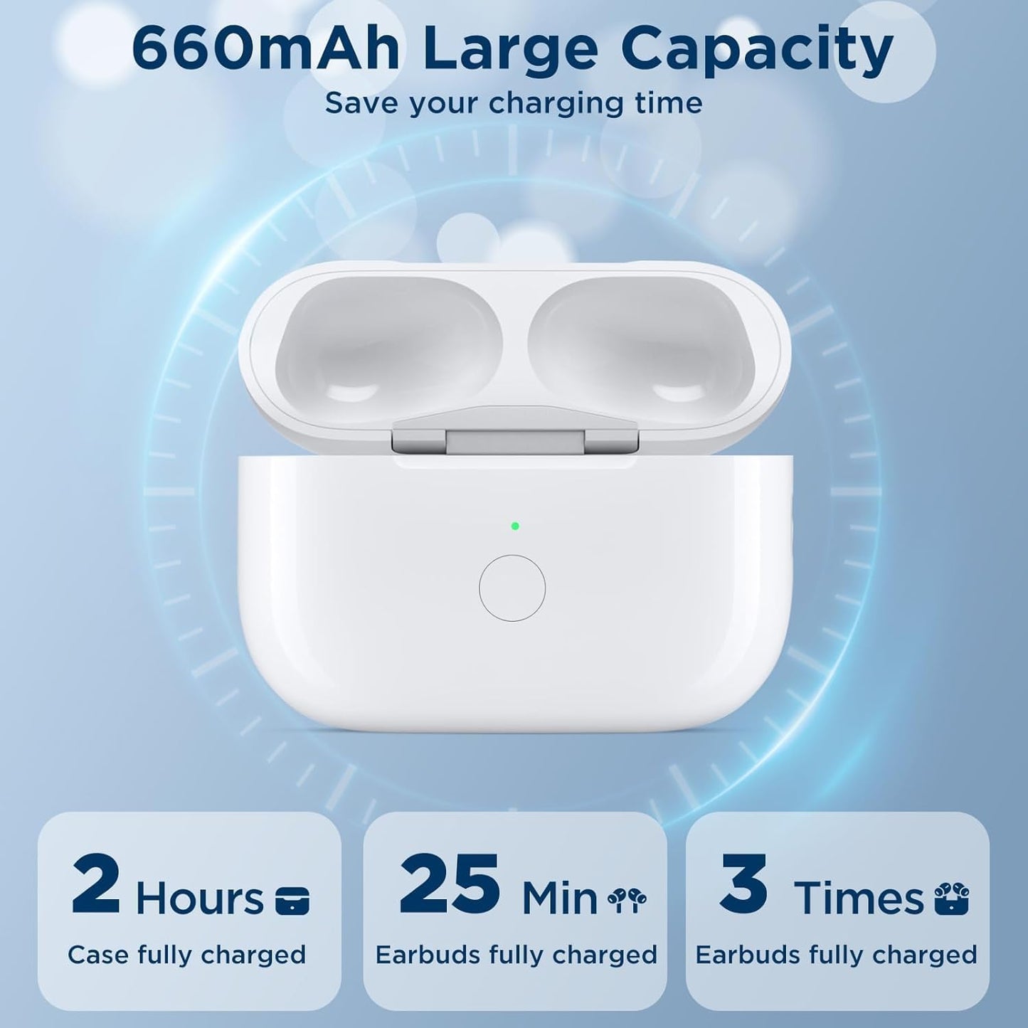 Airbuds Pro 2/ Bluetooth Headphones, Active Noise Cancellation, Transparency, Personalized Spatial Audio, High-Fidelity Sound, USB-C Charging.