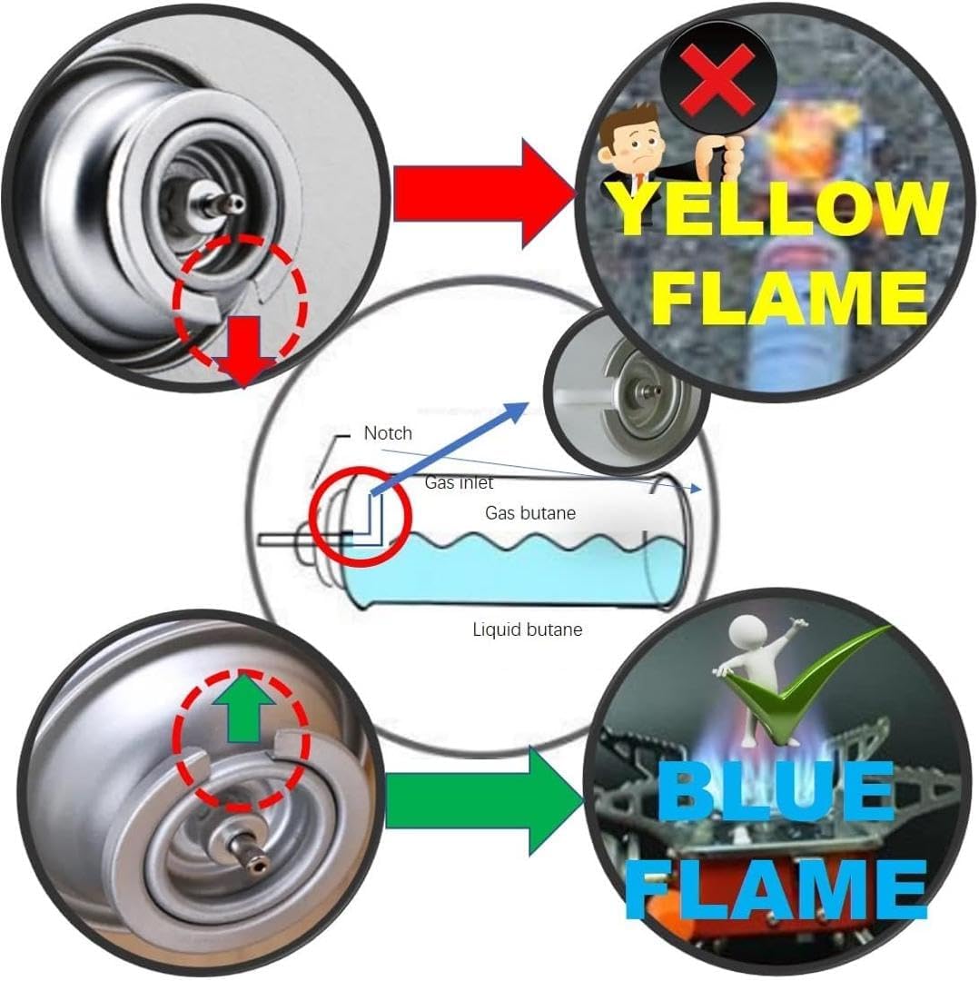 Wok Stove Burner/ Portable Foldable Mini Campfire Square Stove, Compact & Lightweight for Outdoor Cooking, Camping, and Hiking.