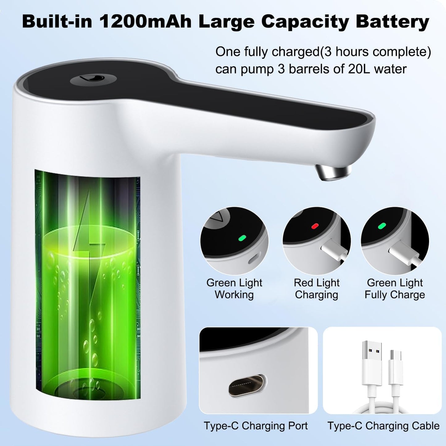 Water Pump/ Automatic Water Dispenser Pump, High-Performance Pumping, USB Rechargeable Battery Water Pump, Easy Operation Electric Water Dispenser for Home, Multicolor.