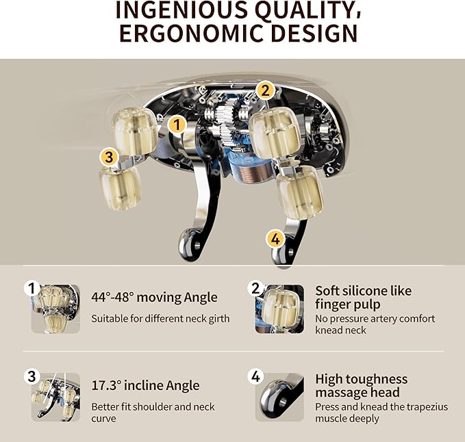 3d head and shoulder Kneeding Massage/ Shoulder and Neck Massager for Pain Relief Deep Tissue, Electric Massager with Heat, Neck, Back, Shoulder, Trapezius Muscle Relaxation Massage Pillow, Ideal Gift, Multicolor.